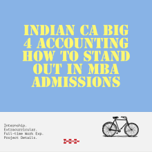 Indian Big 4 Chartered Accountant - Booth and Wharton (Strategies)