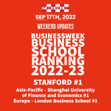 2022-23 BusinessWeek Rankings for North America, Europe and Asia 