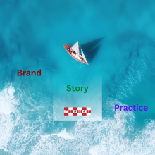 Brand.Story.Practice - 3 Step Preparation Strategy for Interviews