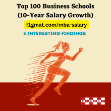 10 Year Salary Growth - Top 100 MBA Programs