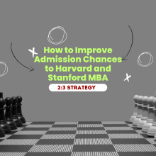 2:3 Strategy to Improve admissions to Harvard and Stanford MBA