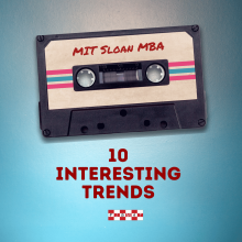 MIT Sloan MBA Facts