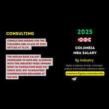 Consulting Salary & Placements 2025 Columbia MBA Employment Report (Analysis)